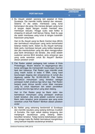 Dasar-dasar Perbankan Jilid 2
Direktorat Pembinaan SMK (2013)
121
PERTANYAAN
JAWABAN
K BK
2. Bu Aisyah adalah seorang istri pejabat di Kota
Surabaya. Dia memiliki hobby belanja dan rekreasi.
Selama ini dia selalu membawa uang tunai
kemanapun dia pergi. Dia merasa dengan uang tunai
di tangan dapat dengan mudah membeli atau
membayar sesuatu. Hingga suatu saat ketika ia
shopping di sebuah mall tasnya hilang. Saat itu juga
dia sadar membawa uang tunai di tangan bukanlah
keputusan yang tepat.
Hari ini Bu Aisyah pergi ke Bank Central Asia (BCA)
dan bermaksud menyimpan uang serta bertransaksi
belanja melalui bank. Selain itu Bu Aisyah berharap
tidak perlu membawa banyak uang ketika bepergian
dan jika membutuhkan uang dia akan menggunakan
jasa bank dimanapun dia berada. Jika anda adalah
customer service BCA tersebut, jenis simpanan apa
yang anda sarankan untuk Bu Aisyah? Berikan
alasan jawaban anda!
3. Pak Raden adalah pedagang kain sukses di Kota
Probolinggo. Musim lebaran ini dagangannya laku
keras sehingga dia memperoleh keuntungan dua kali
lipat dari biasanya. Pak Raden juga memiliki anak
yang masih duduk di kelas X SMA. Uang hasil
keuntungan dagang dan simpanannya di rumah jika
digabung sekitar Rp 30.000.000,00. Pak Raden
bermaksud menyimpan uang tersebut sebagai
persiapan kuliah anaknya tiga tahun lagi. Pak Raden
berjanji pada dirinya sendiri untuk tidak memakai
uang itu untuk keperluan lain selain pendidikan
anaknya kira-kira tiga tahun yang akan datang.
Hari ini Pak Raden pergi ke Bank Jatim dan
bermaksud menyimpan uang persiapan anaknya
kuliah tersebut. Jika anda adalah customer service
Bank Jatim tersebut, jenis simpanan apa yang anda
sarankan untuk Pak Raden? Berikan alasan jawaban
anda!
4. Bu Nafiah yang sekarang berdomisili di Surabaya
dan memiliki saudara yang sedang tertimpa musibah
di Sumatra. Dia ingin sekali datang langsung dan
menjenguk saudaranya yang sedang dalam
kesullitan tersebut. Tetapi karena keterbatasan waktu
dan tenaga maka Bu Nafiah bermaksud mengirimkan
uang bantuan kepada saudaranya tersebut.
 