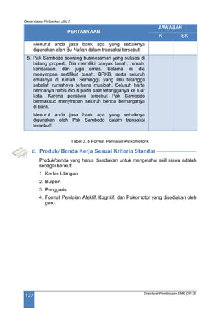 Dasar-dasar Perbankan Jilid 2
Direktorat Pembinaan SMK (2013)
122
PERTANYAAN
JAWABAN
K BK
Menurut anda jasa bank apa yang sebaiknya
digunakan oleh Bu Nafiah dalam transaksi tersebut!
5. Pak Sambodo seorang businessman yang sukses di
bidang properti. Dia memiliki banyak tanah, rumah,
kendaraan, dan juga emas. Selama ini dia
menyimpan sertifikat tanah, BPKB, serta seluruh
emasnya di rumah. Seminggu yang lalu tetangga
sebelah rumahnya terkena musibah. Seluruh harta
bendanya habis dicuri pada saat tetangganya ke luar
kota. Karena peristiwa tersebut Pak Sambodo
bermaksud menyimpan seluruh benda berharganya
di bank.
Menurut anda jasa bank apa yang sebaiknya
digunakan oleh Pak Sambodo dalam transaksi
tersebut!
Tabel 3. 5 Format Penilaian Psikomotorik
d. Produk/Benda Kerja Sesuai Kriteria Standar
Produk/benda yang harus disediakan untuk mengetahui skill siswa adalah
sebagai berikut:
1. Kertas Ulangan
2. Bulpoin
3. Penggaris
4. Format Penilaian Afektif, Kognitif, dan Psikomotor yang disediakan oleh
guru.
 