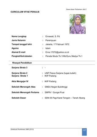 Dasar-dasar Perbankan Jilid 2
Direktorat Pembinaan SMK (2013)
127
CURICULUM VITAE PENULIS
Nama Lengkap
Jenis Kelamin
:
:
Ernawati, S. Pd
Perempuan
Tempat tanggal lahir : Jakarta, 17 Februari 1972
Agama : Islam
Alamat E-mail : Erna.17272@yahoo.co.id
Pangkat/Gol/Jabatan : Penata Muda Tk.1/IIIb/Guru Madya Tk.1
Riwayat Pendidikan
Sarjana Strata 3 : -
Sarjana Strata 2 : UNP Pasca Sarjana (tugas kuliah)
Sarjana Strata 1
Akta Mengajar IV
:
:
IKIP Padang
IKIP Padang
Sekolah Menengah Atas
Sekolah Menengah Pertama
Sekolah Dasar
:
:
:
SMEA Negeri Bukittinggi
SMPN 1 Sungai Puar
SDN 05 Pagi Karet Tengsin – Tanah Abang
 