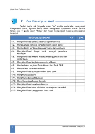 Dasar-dasar Perbankan Jilid 2
Direktorat Pembinaan SMK (2013)
6
F. Cek Kemampuan Awal
Berilah tanda cek (√) pada kolom “Ya” apabila anda telah menguasai
kompetensi dasar. Apabila Anda belum menguasai kompetensi dasar berilah
tanda cek (√) pada kolom “Tidak” dan mulai mempelajari materi pembelajaran
tersebut.
KOMPETENSI DASAR YA TIDAK
4.1. Mengidentifikasi pelaku pasar uang di Indonesia
4.2. Mengevaluasi kendala-kendala dalam sistem barter
4.3. Membedakan lembaga keuangan bank dan non bank
4.4. Mengidentifikasi fungsi bank sebagai perantara
keuangan
4.5. Mengidentifikasi kriteria masing-masing jenis bank dan
kantor bank
4.6. Mengidentifikasi kegiatan operasional bank
4.7. Membedakan kegiatan Bank Umum dan Bank BPR
4.8. Menerapkan kerahasiaan bank
4.9. Mengidentifikasi sumber-sumber dana bank
4.10. Menghitung jasa giro
4.11. Menghitung bunga tabungan
4.12. Menghitung jasa bunga deposito
4.13. Mengidentifikasi jasa bank lainnya
4.14. Mengidentifikasi jenis lalu lintas pembayaran transaksi
4.15. Mengidentifikasi penggunaan dana bank
 