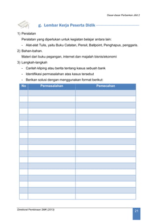 Dasar-dasar Perbankan Jilid 2
Direktorat Pembinaan SMK (2013)
21
g. Lembar Kerja Peserta Didik
1) Peralatan
Peralatan yang diperlukan untuk kegiatan belajar antara lain:
- Alat-alat Tulis, yaitu Buku Catatan, Pensil, Ballpoint, Penghapus, penggaris.
2) Bahan-bahan.
Materi dari buku pegangan, internet dan majalah bisnis/ekonomi
3) Langkah-langkah
- Carilah kliping atau berita tentang kasus sebuah bank
- Identifikasi permasalahan atas kasus tersebut
- Berikan solusi dengan menggunakan format berikut:
No Permasalahan Pemecahan
 