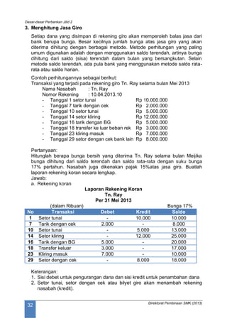 Dasar-dasar Perbankan Jilid 2
Direktorat Pembinaan SMK (2013)
32
3. Menghitung Jasa Giro
Setiap dana yang disimpan di rekening giro akan memperoleh balas jasa dari
bank berupa bunga. Besar kecilnya jumlah bunga atas jasa giro yang akan
diterima dihitung dengan berbagai metode. Metode perhitungan yang paling
umum digunakan adalah dengan menggunakan saldo terendah, artinya bunga
dihitung dari saldo (sisa) terendah dalam bulan yang bersangkutan. Selain
metode saldo terendah, ada pula bank yang menggunakan metode saldo rata-
rata atau saldo harian.
Contoh perhitungannya sebagai berikut:
Transaksi yang terjadi pada rekening giro Tn. Ray selama bulan Mei 2013
Nama Nasabah : Tn. Ray
Nomor Rekening : 10.04.2013.10
- Tanggal 1 setor tunai Rp 10.000.000
- Tanggal 7 tarik dengan cek Rp 2.000.000
- Tanggal 10 setor tunai Rp 5.000.000
- Tanggal 14 setor kliring Rp 12.000.000
- Tanggal 16 tarik dengan BG Rp 5.000.000
- Tanggal 18 transfer ke luar beban rek Rp 3.000.000
- Tanggal 23 kliring masuk Rp 7.000.000
- Tanggal 29 setor dengan cek bank lain Rp 8.000.000
Pertanyaan:
Hitunglah berapa bunga bersih yang diterima Tn. Ray selama bulan Meijika
bunga dihitung dari saldo terendah dan saldo rata-rata dengan suku bunga
17% pertahun. Nasabah juga dikenakan pajak 15%atas jasa giro. Buatlah
laporan rekening koran secara lengkap.
Jawab:
a. Rekening koran
Laporan Rekening Koran
Tn. Ray
Per 31 Mei 2013
(dalam Ribuan) Bunga 17%
No Transaksi Debet Kredit Saldo
1 Setor tunai - 10.000 10.000
7 Tarik dengan cek 2.000 - 8.000
10 Setor tunai - 5.000 13.000
14 Setor kliring - 12.000 25.000
16 Tarik dengan BG 5.000 - 20.000
18 Transfer keluar 3.000 - 17.000
23 Kliring masuk 7.000 - 10.000
29 Setor dengan cek - 8.000 18.000
Keterangan:
1. Sisi debet untuk pengurangan dana dan sisi kredit untuk penambahan dana
2. Setor tunai, setor dengan cek atau bilyet giro akan menambah rekening
nasabah (kredit).
 