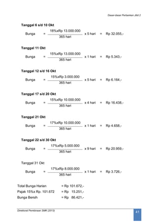 Dasar-dasar Perbankan Jilid 2
Direktorat Pembinaan SMK (2013)
41
Tanggal 6 s/d 10 Okt
Bunga =
18%xRp 13.000.000
x 5 hari = Rp 32.055,-
365 hari
Tanggal 11 Okt
Bunga =
15%xRp 13.000.000
x 1 hari = Rp 5.343,-
365 hari
Tanggal 12 s/d 16 Okt
Bunga =
15%xRp 3.000.000
x 5 hari = Rp 6.164,-
365 hari
Tanggal 17 s/d 20 Okt
Bunga =
15%xRp 10.000.000
x 4 hari = Rp 16.438,-
365 hari
Tanggal 21 Okt
Bunga =
17%xRp 10.000.000
x 1 hari = Rp 4.658,-
365 hari
Tanggal 22 s/d 30 Okt
Bunga =
17%xRp 5.000.000
x 9 hari = Rp 20.959,-
365 hari
Tanggal 31 Okt
Bunga =
17%xRp 8.000.000
x 1 hari = Rp 3.726,-
365 hari
Total Bunga Harian = Rp 101.672,-
Pajak 15%x Rp. 101.672 = Rp 15.251,-
Bunga Bersih = Rp 86.421,-
 
