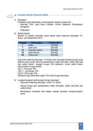 Dasar-dasar Perbankan Jilid 2
Direktorat Pembinaan SMK (2013)
45
g. Lembar Kerja Peserta Didik
1) Peralatan
Peralatan yang diperlukan untuk kegiatan belajar antara lain:
- Alat-alat Tulis, yaitu Buku Catatan, Pensil, Ballpoint, Penghapus,
penggaris.
- Kalkulator.
2) Bahan-bahan.
Berikut ini adalah transaksi yang terjadi pada rekening tabungan Tn.
Subur per September 2013
Tanggal Keterangan Jumlah (Rp)
1 saldo 700.000
7 tarik tunai 200.000
12 Transfer masuk 600.000
19 Setor Kliring 400.000
26 Tarik tunai 300.000
Susunlah rekening tabungan Tn Subur dan hitunglah berapa bunga yang
diterima jika bunga dihitung berdasarkan saldo terendah, saldo rata-rata
dan saldo harian dengan bunga 16% pertahun. Untuk saldo harian
diasumsikan bunga adalah:
Tgl 1- 10 bunga 16%
Tgl 11 – 20 bunga 14%
Tgl 21- 30 bunga 15%
Nasabah juga dikenakan pajak 15% atas bunga tabungan.
3) Langkah-langkah perhitungan bunga tabungan
- Susunlah rekening tabungan untuk Tn. Subur
- Hitung bunga giro berdasarkan saldo terendah, saldo rata-rata dan
saldo harian.
- Bandingkan manakah dari ketiga metode tersebut menguntungkan
bank.
 