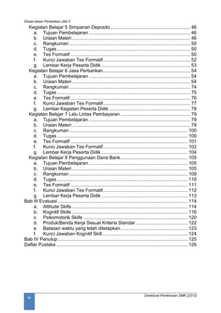 Dasar-dasar Perbankan Jilid 2
Direktorat Pembinaan SMK (2013)
iv
Kegiatan Belajar 5 Simpanan Deposito.............................................................. 46
a. Tujuan Pembelajaran ............................................................................... 46
b. Uraian Materi............................................................................................ 46
c. Rangkuman .............................................................................................. 50
d. Tugas........................................................................................................ 50
e. Tes Formatif ............................................................................................. 50
f. Kunci Jawaban Tes Formatif.................................................................... 52
g. Lembar Kerja Peserta Didik ..................................................................... 53
Kegiatan Belajar 6 Jasa Perbankan.................................................................... 54
a. Tujuan Pembelajaran ............................................................................... 54
b. Uraian Materi............................................................................................ 54
c. Rangkuman .............................................................................................. 74
d. Tugas........................................................................................................ 75
e. Tes Formatif ............................................................................................. 76
f. Kunci Jawaban Tes Formatif.................................................................... 77
g. Lembar Kegiatan Peserta Didik ............................................................... 78
Kegiatan Belajar 7 Lalu Lintas Pembayaran ...................................................... 79
a. Tujuan Pembelajaran ............................................................................... 79
b. Uraian Materi............................................................................................ 79
c. Rangkuman ............................................................................................ 100
d. Tugas...................................................................................................... 100
e. Tes Formatif ........................................................................................... 101
f. Kunci Jawaban Tes Formatif.................................................................. 102
g. Lembar Kerja Peserta Didik ................................................................... 104
Kegiatan Belajar 8 Penggunaan Dana Bank.................................................... 105
a. Tujuan Pembelajaran ............................................................................. 105
b. Uraian Materi.......................................................................................... 105
c. Rangkuman ............................................................................................ 109
d. Tugas...................................................................................................... 110
e. Tes Formatif ........................................................................................... 111
f. Kunci Jawaban Tes Formatif.................................................................. 112
g. Lembar Kerja Peserta Didik ................................................................... 113
Bab III Evaluasi ..................................................................................................... 114
a. Attitude Skills .......................................................................................... 114
b. Kognitif Skills .......................................................................................... 116
c. Psikomotorik Skills ................................................................................. 120
d. Produk/Benda Kerja Sesuai Kriteria Standar ........................................ 122
e. Batasan waktu yang telah ditetapkan .................................................... 123
f. Kunci Jawaban Kognitif Skill .................................................................. 124
Bab IV Penutup..................................................................................................... 125
Daftar Pustaka ...................................................................................................... 126
 