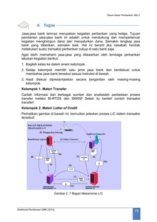 Dasar-dasar Perbankan Jilid 2
Direktorat Pembinaan SMK (2013)
75
d. Tugas
Jasa-jasa bank lainnya merupakan kegiatan perbankan yang ketiga. Tujuan
pemberian jasa-jasa bank ini adalah untuk mendukung dan memperlancar
kegiatan menghimpun dana dan menyalurkan dana. Semakin lengkap jasa
bank yang diberikan, semakin baik. Hal ini berarti jika nasabah hendak
melakukan suatu transaksi perbankan cukup di satu bank saja.
Agar lebih memahami jasa-jasa yang ditawarkan oleh lembaga perbankan
lakukan kegiatan berikut:
1. Bagilah kelas ke dalam enam kelompok.
2. Setiap kelompok memilih satu jenis jasa bank dan berdiskusi untuk
membahas jasa bank tersebut sesuai instruksi di bawah.
3. Hasil diskusi dipresentasikan secara bergantian oleh masing-masing
kelompok.
Kelompok 1. Materi Transfer
Carilah informasi dari berbagai sumber dan analisislah perbedaan proses
transfer melalui BI-RTGS dan SKKNI! Selain itu berilah contoh transaksi
transfer!
Kelompok 2. Materi Letter of Credit
Perhatikan gambar di bawah ini, kemudian jelaskan proses L/C dalam transaksi
tersebut!
Gambar 2. 7 Bagan Mekanisme L/C
 