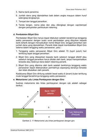 Dasar-dasar Perbankan Jilid 2
Direktorat Pembinaan SMK (2013)
89
5. Nama bank penerima.
6. Jumlah dana yang dipindahkan baik dalam angka maupun dalam huruf
selengkap-lengkapnya.
7. Tempat dan tanggal penarikan.
8. Tanda tangan, nama jelas dan atau dilengkapi dengan cap/stempel
dengan persyaratan pembukuan rekening.
d. Pembatalan Bilyet Giro
Pembatalan Bilyet Giro hanya dapat dilakukan setelah berakhirnya tenggang
waktu penawaran dengan suatu surat pembatalan yang ditujukan kepada
bank tertarik dengan menyebutkan nomor Bilyet Giro, tanggal penarikan dan
jumlah dana yang dipindahkan. Penarik tidak dapat membatalkan Bilyet Giro
selama dalam tenggang waktu penawaran, yaitu :
1. Tenggang waktu penawaran Bilyet Giro adalah 70 (tujuh puluh) hari
terhitung sejak tanggal penarikan.
2. Bilyet Giro yang ditawarkan kepada bank sebelum tanggal efektif atau
sebelum tanggal penarikan harus ditolak oleh bank, tanpa memperhatikan
tersedia atau tidaknya dana dalam rekening penarik.
3. Bilyet Giro yang diterima oleh bank setelah berkhirnya tenggang waktu
penawaran dapat dilaksanakan perintahnya sepanjang dananya tersedia
dan tidak dibatalkan oleh penarik.
Kadaluarsa Bilyet Giro dihitung setelah lewat waktu 6 (enam) bulan terhitung
mulai tanggal berakhirnya tenggang waktu penawaran.
e. Mekanisme Lalu Lintas Pembayaran dengan Giro
Ilustrasi mekanisme lalu lintas pembayaran dengan cek adalah sebagai
berikut:
Gambar 2. 11 Mekanisme Lalu lintas pembayaran dengan giro
Bank “ABC”
Jakarta
Tuan Darmawan
(Pembeli)
Tuan Mahendra
(Penjual)
a
b
cd
e f
 
