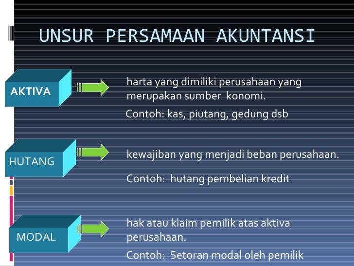 Dasar dasar akuntansi