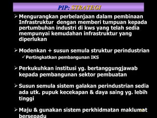 Mengurangkan perbelanjaan dalam pembinaan Infrastruktur  dengan memberi tumpuan kepada pertumbuhan industri di kws yang telah sedia mempunyai kemudahan infrastruktur yang diperlukan Modenkan + susun semula struktur perindustrian Pertingkatkan pembangunan IKS Perkukuhkan institusi yg. bertanggungjawab kepada pembangunan sektor pembuatan Susun semula sistem galakan perindustrian sedia ada utk. pupuk kecekapan & daya saing yg. lebih tinggi Maju & gunakan sistem perkhidmatan maklumat bersepadu PIP:  STRATEGI 
