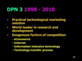 DPN 3  1998 - 2010 Practical technological marketing solution World leader in research and development Exogenous factors of competition -  eCommerce - Internet - Information intensive technology - Technology transfer process 