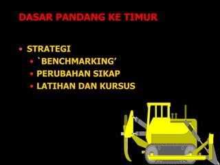 STRATEGI `BENCHMARKING’ PERUBAHAN SIKAP LATIHAN DAN KURSUS DASAR PANDANG KE TIMUR 