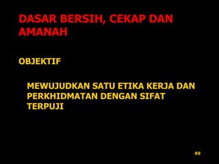 OBJEKTIF MEWUJUDKAN SATU ETIKA KERJA DAN PERKHIDMATAN DENGAN SIFAT TERPUJI DASAR BERSIH, CEKAP DAN AMANAH 