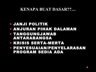 JANJI POLITIK ANJURAN PIHAK DALAMAN TANGGUNGJAWAB ANTARABANGSA KRISIS SERTA-MERTA PENYESUAIAN/PENYELARASAN PROGRAM SEDIA ADA KENAPA BUAT DASAR??… 