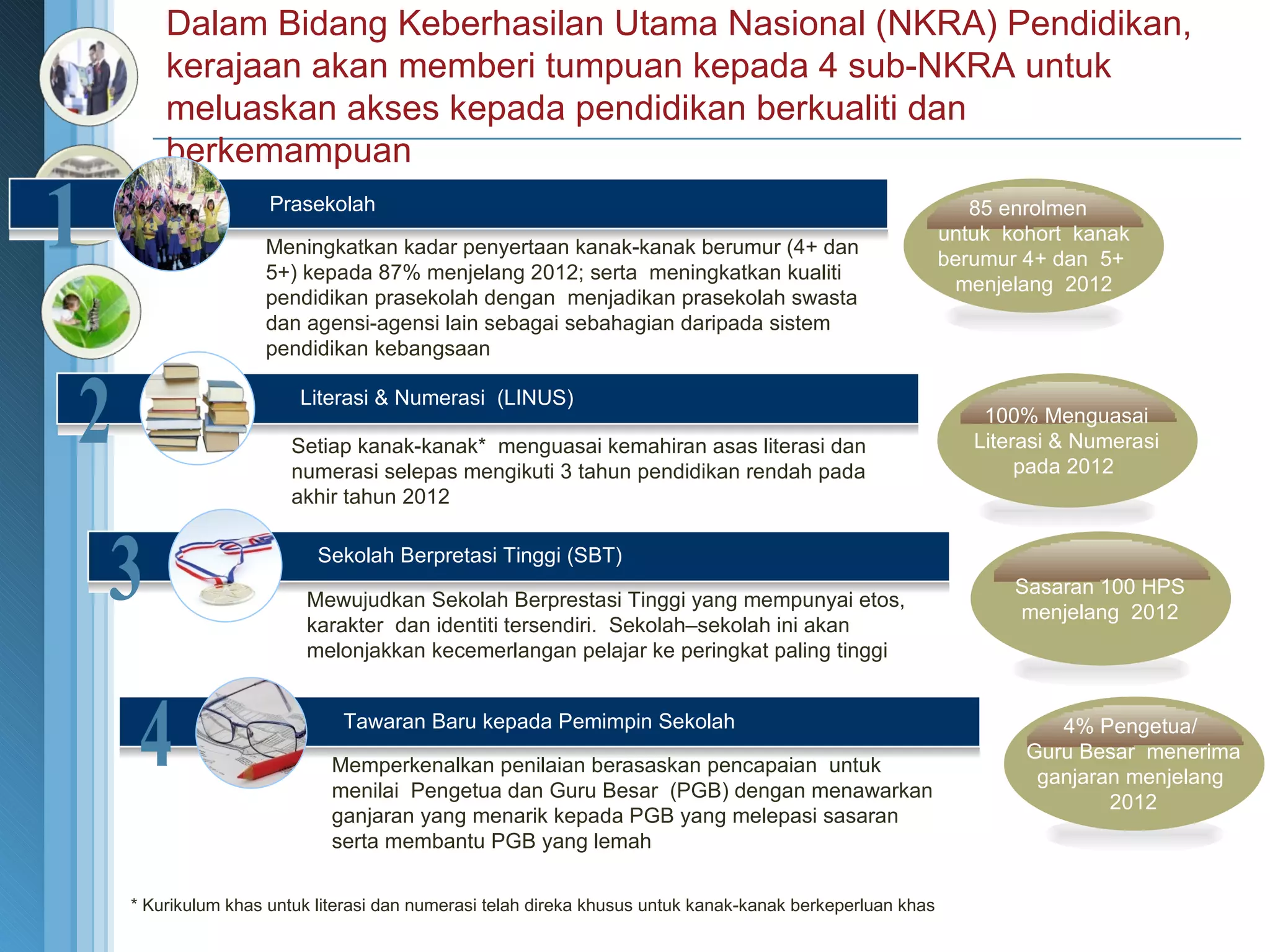 Dalam Bidang Keberhasilan Utama Nasional (NKRA) Pendidikan, kerajaan akan memberi tumpuan kepada 4 sub-NKRA untuk  meluaskan akses kepada pendidikan berkualiti dan berkemampuan Prasekolah 1 Meningkatkan kadar penyertaan kanak-kanak berumur (4+ dan 5+) kepada 87% menjelang 2012; serta  meningkatkan kualiti pendidikan prasekolah dengan  menjadikan prasekolah swasta dan agensi-agensi lain sebagai sebahagian daripada sistem pendidikan kebangsaan Setiap kanak-kanak*  menguasai kemahiran asas literasi dan numerasi selepas mengikuti 3 tahun pendidikan rendah pada akhir tahun 2012 Literasi & Numerasi  (LINUS)  2 Sekolah Berpretasi Tinggi (SBT) 3 Mewujudkan Sekolah Berprestasi Tinggi yang mempunyai etos, karakter  dan identiti tersendiri.  Sekolah–sekolah ini akan melonjakkan kecemerlangan pelajar ke peringkat paling tinggi Tawaran Baru kepada Pemimpin Sekolah 4 Memperkenalkan penilaian berasaskan pencapaian  untuk menilai  Pengetua dan Guru Besar  (PGB) dengan menawarkan ganjaran yang menarik kepada PGB yang melepasi sasaran serta membantu PGB yang lemah *  Kurikulum khas untuk literasi dan numerasi telah direka khusus untuk kanak-kanak berkeperluan khas 85 enrolmen  untuk  kohort  kanak berumur 4+ dan  5+  menjelang  2012 100 %  Menguasai  Litera si  &   Numera si pada  201 2  Sasaran 100 HPS menjelang  2012 4% Pengetua/  Guru Besar  menerima ganjaran menjelang  2012 