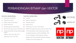 PERBANDINGAN BITMAP dan VEKTOR
Kunci Poin Gambar Bitmap :
 Piksel dalam grid/kotak.
 Tergantung resolusi.
 Resize mengurangi kualitas
 Mudah dikonversi.
 Terbatas pada persegi panjang
 Minimal dukungan untuk transparansi.
 Format file gambar bitmap diantaranya
adalah :
BMP, GIF, JPEG, JPG, PNG, PICT
(Macintosh), PCX, TIFF, PSD
Kunci Poin Gambar Vektor :
 Scalable.
 Resolusi independen.
 Tidak ada begron.
 Seperti kartun.
 Tidak bagus untuk foto-foto realistis.
 Metafile mengandung kedua raster dan data vector
 Format file gambar vektor diantaranya adalah :
AI (Adobe Illustrator), CDR (CorelDRAW), CMX
(Corel, Exchange), CGM Computer Graphics
Metafile, DXF AutoCAD, WMF Windows Metafile,
Flv(Flash), File format aplikasi 3D
 