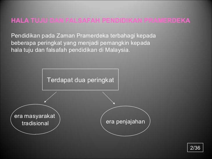 Upaya Guru Mengatasi Masalah Belajar Peserta Didik Halaman All Kompasiana Com