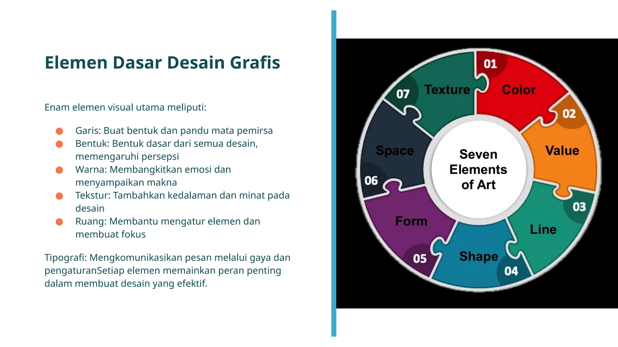Dasar-Dasar Desain Grafis untuk pemula dan umum | PPT