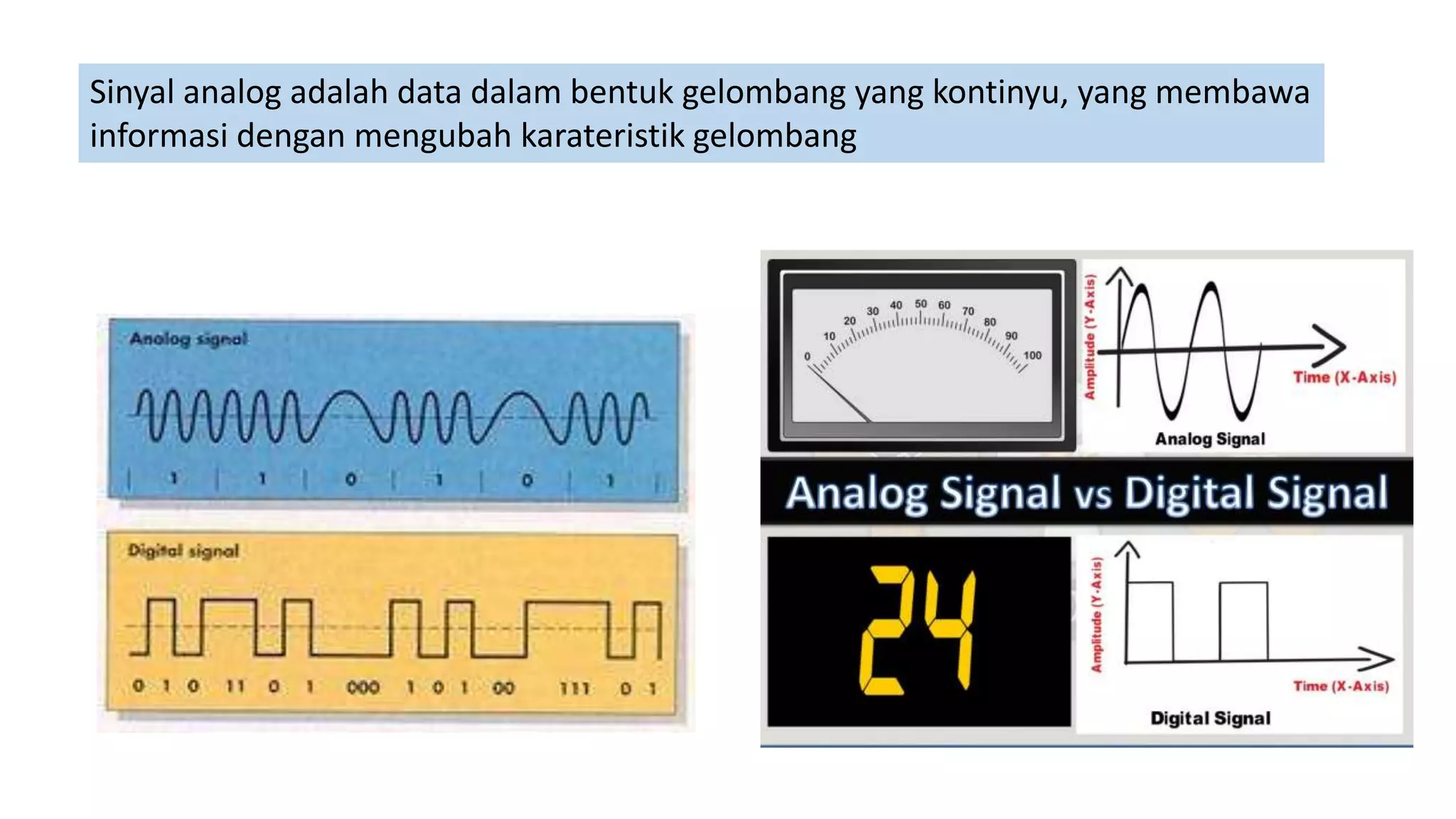 Dasar dasar elektronika analog dan digital | PPTX