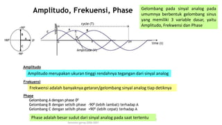 Dasar dasar elektronika analog dan digital | PPTX