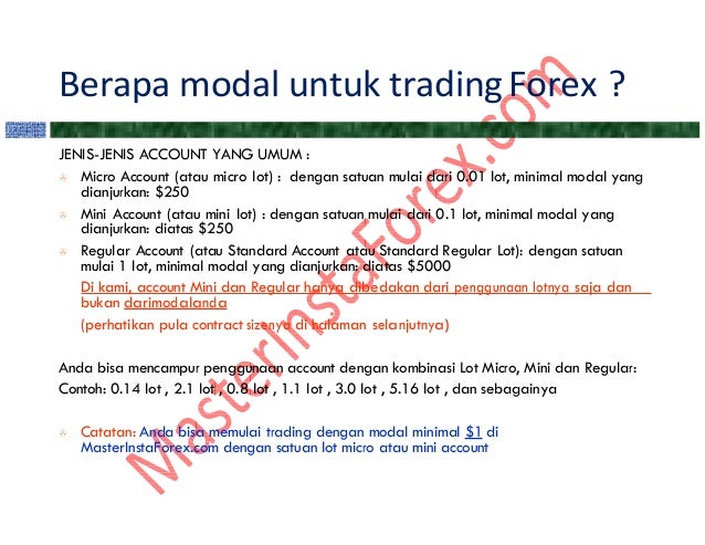 Dasar hukum forex trading