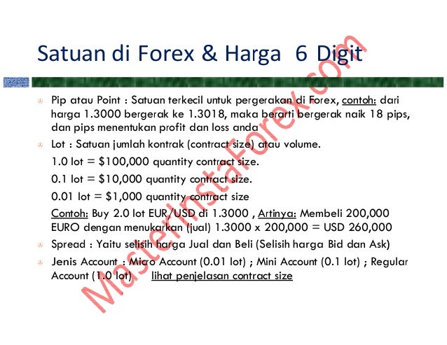 Dasar-dasar forex investopedia