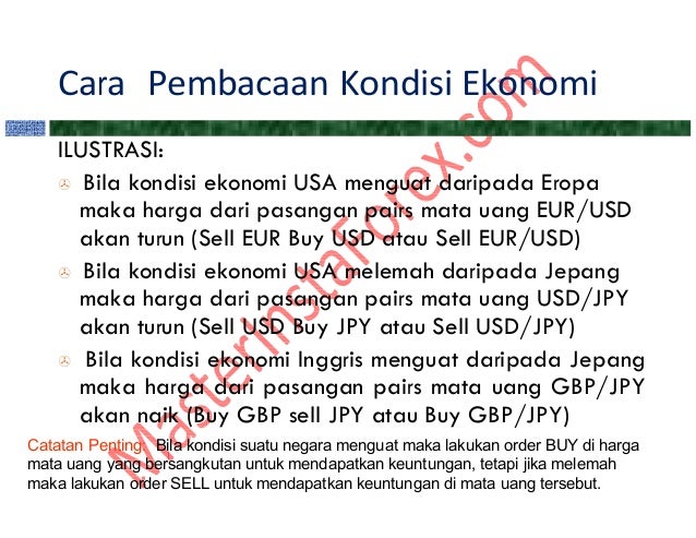 Dasar-dasar forex investopedia