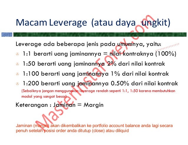 Dasar hukum forex trading