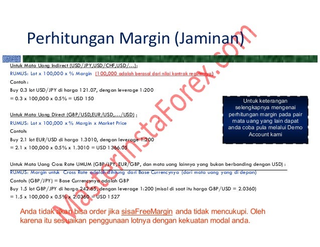Dasar hukum forex trading