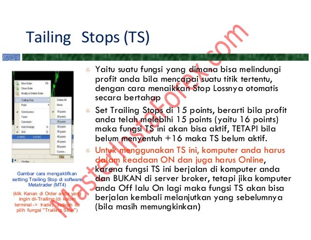 Dasar hukum forex trading