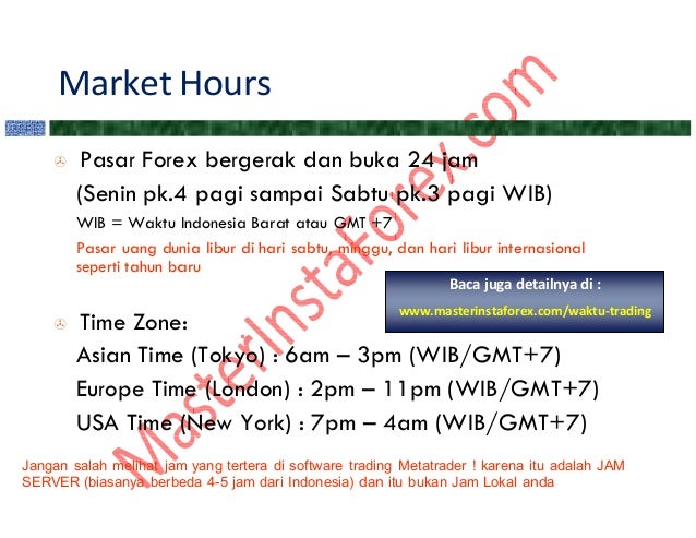 Dasar hukum forex trading