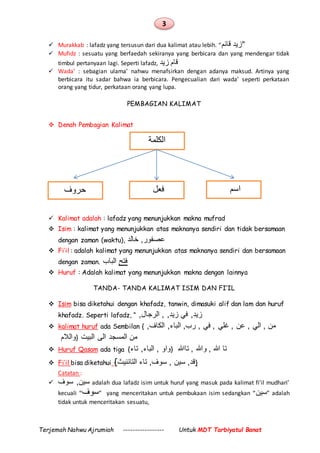 3
Terjemah Nahwu Ajrumiah ----------------- Untuk MDT Tarbiyatul Banat
 Murakkab : lafadz yang tersusun dari dua kalimat atau lebih. “ ‫زيد‬‫قائم‬ ”
 Mufidz : sesuatu yang berfaedah sekiranya yang berbicara dan yang mendengar tidak
timbul pertanyaan lagi. Seperti lafadz, ‫قام‬‫زيد‬
 Wada’ : sebagian ulama’ nahwu menafsirkan dengan adanya maksud. Artinya yang
berbicara itu sadar bahwa ia berbicara. Pengecualian dari wada’ seperti perkataan
orang yang tidur, perkataan orang yang lupa.
PEMBAGIAN KALIMAT
 Denah Pembagian Kalimat
 Kalimat adalah : lafadz yang menunjukkan makna mufrad
 Isim : kalimat yang menunjukkan atas maknanya sendiri dan tidak bersamaan
dengan zaman (waktu), ‫خالد‬ ,‫عصفور‬
 Fi’il : adalah kalimat yang menunjukkan atas maknanya sendiri dan bersamaan
dengan zaman. ‫الباب‬ ‫فتح‬
 Huruf : Adalah kalimat yang menunjukkan makna dengan lainnya
TANDA- TANDA KALIMAT ISIM DAN FI’IL
 Isim bisa diketahui dengan khafadz, tanwin, dimasuki alif dan lam dan huruf
khafadz. Seperti lafadz, “ ,‫الرجال‬ , ,‫زيد‬ ‫في‬ ,‫زيد‬
 kalimat huruf ada Sembilan { ,‫الكاف‬ ,‫الباء‬ ,‫رب‬ , ‫في‬ , ‫غلي‬ , ‫عن‬ , ‫الي‬ , ‫من‬
‫والالم‬} ‫من‬‫البيت‬ ‫الى‬ ‫المسجد‬
 Huruf Qasam ada tiga {‫تاء‬ ,‫الباء‬ , ‫واو‬} ‫تاهللا‬ , ‫وهللا‬ , ‫هللا‬ ‫تا‬
 Fi’il bisa diketahui {‫التائنيث‬ ‫تاء‬ ,‫سوف‬ , ‫سين‬ ,‫قد‬}
Catatan :
 ‫سوف‬ ,‫سين‬ adalah dua lafadz isim untuk huruf yang masuk pada kalimat fi’il mudhari’
kecuali “‫سوف‬” yang menceritakan untuk pembukaan isim sedangkan “‫سين‬” adalah
tidak untuk menceritakan sesuatu,
‫الكلمة‬
‫فعل‬ ‫اسم‬‫حروف‬
 