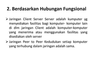 2. Berdasarkan Hubungan Fungsional
 Jaringan Client Server Server adalah kumputer yg
  menyediakan fasilitas bagi komputer- komputer lain
  di dlm jaringan Client adalah komputer-komputer
  yang menerima atau menggunakan fasilitas yang
  disediakan oleh server
 Jaringan Peer to Peer Kedudukan setiap komputer
  yang terhubung dalam jaringan adalah sama.
 