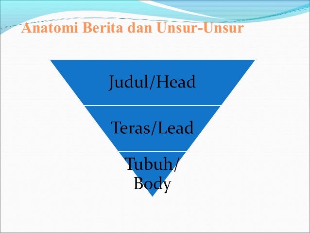 Dasar dasar jurnalistik