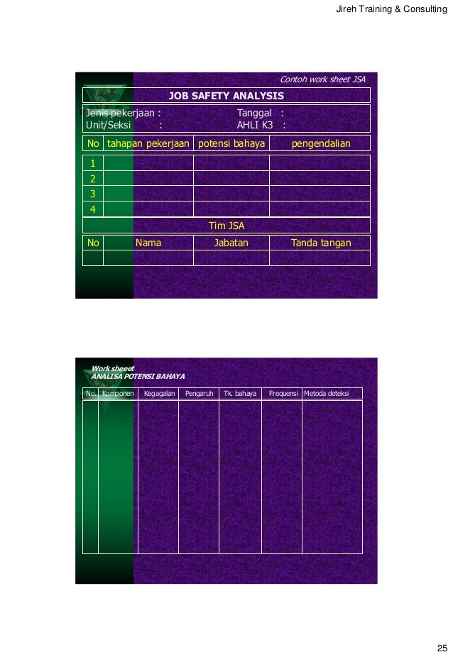 Dasar dasar k3