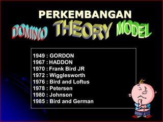PERKEMBANGAN 
1949 : GORDON 
1967 :HADDON 
1970 : Frank Bird JR 
1972 : Wigglesworth 
1976 : Bird and Loftus 
1978 : Petersen 
1980 : Johnson 
1985 : Bird and German 
 
