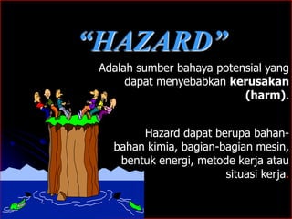 “HAZARD” 
Adalah sumber bahaya potensial yang 
dapat menyebabkan kerusakan 
(harm). 
Hazard dapat berupa bahan-bahan 
kimia, bagian-bagian mesin, 
bentuk energi, metode kerja atau 
situasi kerja. 
 