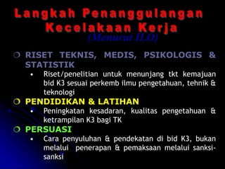 (Menurut ILO) 
 RISET TEKNIS, MEDIS, PSIKOLOGIS & 
STATISTIK 
• Riset/penelitian untuk menunjang tkt kemajuan 
bid K3 sesuai perkemb ilmu pengetahuan, tehnik & 
teknologi 
 PENDIDIKAN & LATIHAN 
• Peningkatan kesadaran, kualitas pengetahuan & 
ketrampilan K3 bagi TK 
 PERSUASI 
• Cara penyuluhan & pendekatan di bid K3, bukan 
melalui penerapan & pemaksaan melalui sanksi-sanksi 
 