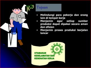 Tujuan 
• Melindungi para pekerja dan orang 
lain di tempat kerja 
• Menjamin agar setiap sumber 
produksi dapat dipakai secara aman 
dan efisien 
• Menjamin proses produksi berjalan 
lancar 
 