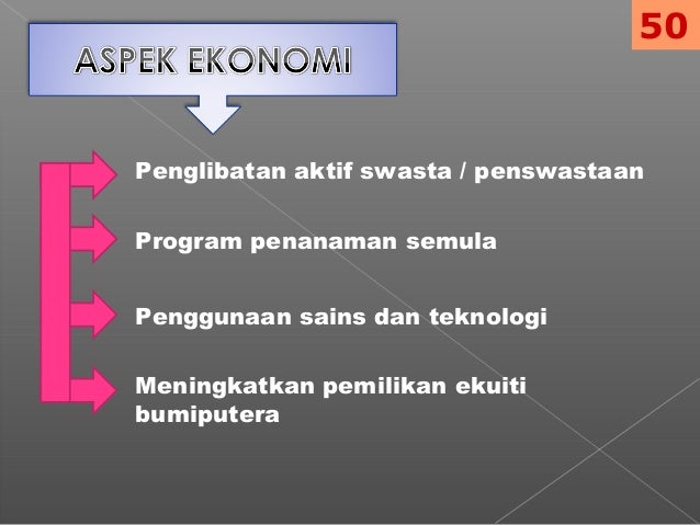 DASAR-DASAR KERAJAAN
