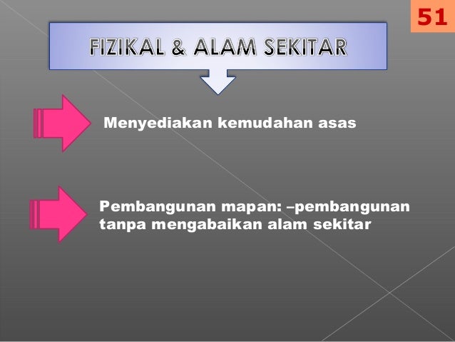 Strategi perdagangan dasar