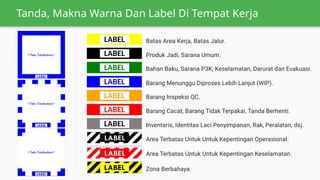 Dasar-Dasar Keselamatan dan Kesehatan Kerja (K3)[1].pptx