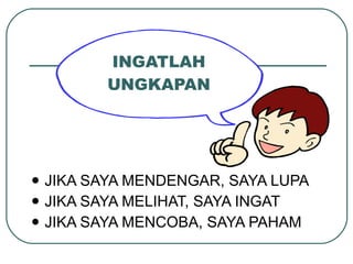 JIKA SAYA MENDENGAR, SAYA LUPA JIKA SAYA MELIHAT, SAYA INGAT JIKA SAYA MENCOBA, SAYA PAHAM INGATLAH UNGKAPAN 