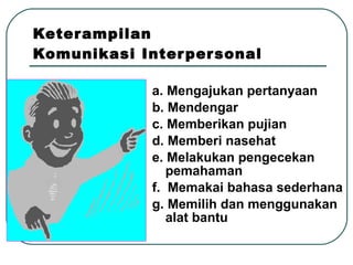 Keterampilan  Komunikasi Interpersonal a. Mengajukan pertanyaan b. Mendengar c. Memberikan pujian d. Memberi nasehat e. Melakukan pengecekan pemahaman f.  Memakai bahasa sederhana g. Memilih dan menggunakan alat bantu 