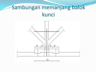 Sambungan memanjang balok
kunci
 