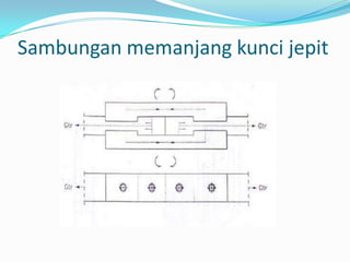Sambungan memanjang kunci jepit
 