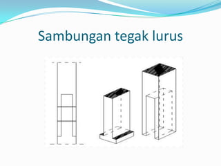 Sambungan tegak lurus
 