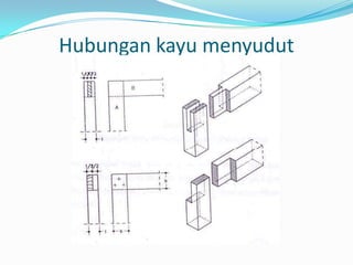 Hubungan kayu menyudut
 