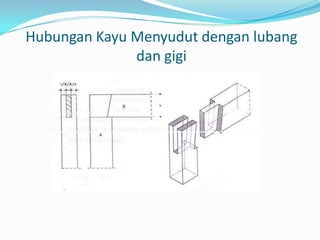 Hubungan Kayu Menyudut dengan lubang
dan gigi
 