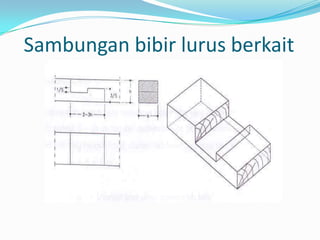Sambungan bibir lurus berkait
 