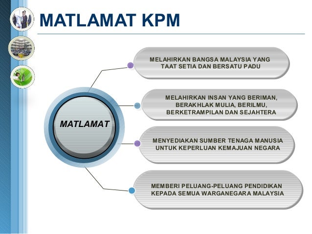 visi dan misi kpm visi dan misi kpm